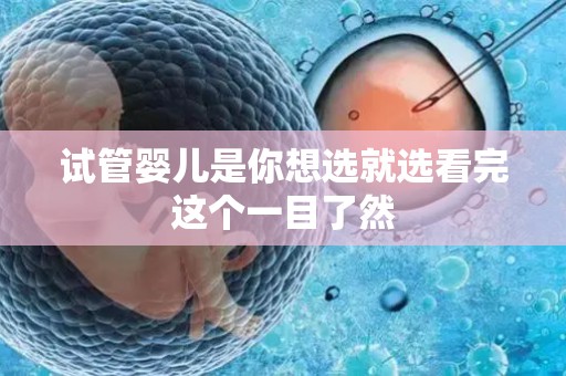 试管婴儿是你想选就选看完这个一目了然
