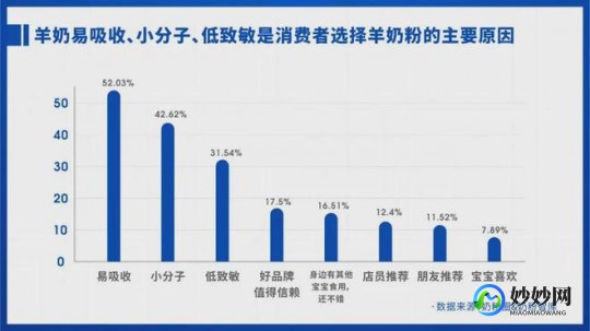 澳希普成人奶粉评测：品质与口碑如何引领市场新潮流