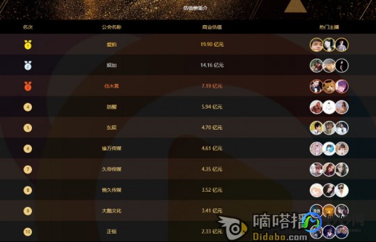 yy公会贡献怎么算,yy公会贡献怎么算,YY公会贡献计算方法详解,助你快速提升公