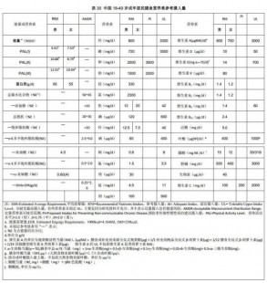 南京儿童抵抗力奶粉：科学配方助力宝宝健康成长，提升免疫力