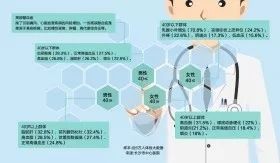 奶粉存放时间过长会导致哪些健康隐患和风险