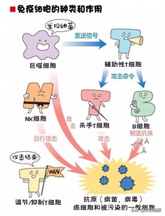 女子阳康后子宫异常出血,女子新冠阳康后子宫异常出血是怎么回事