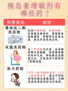 修复胰岛功能的药,修复胰岛功能的药有什么