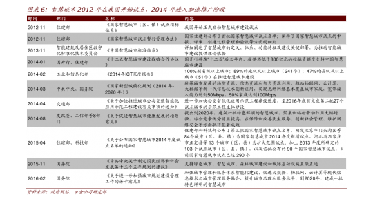 100133股票代码股票查询300101