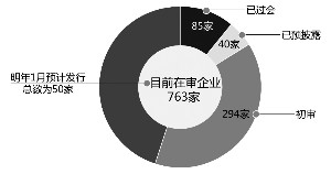 盐业,盐业改革迈入市场化、多元化发展新纪元,最新进展概览