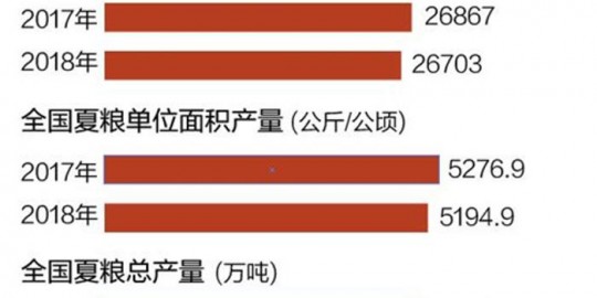 盐业,盐业改革迈入市场化、多元化发展新纪元,最新进展概览
