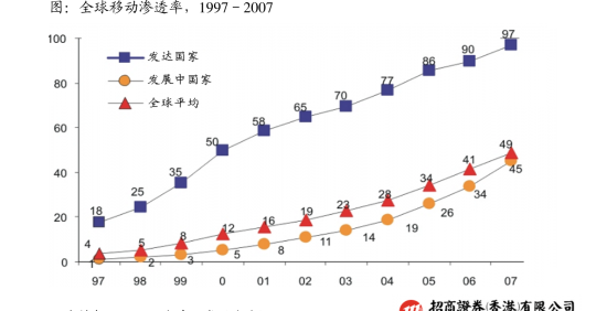 08475股票代码、082475股票