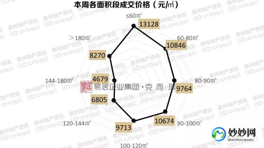 泉州房价最近开始跌了 泉州房价最近开始跌了吗知乎