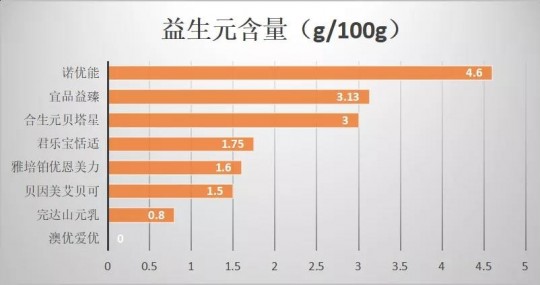 澳美佳豆奶粉评测：营养价值与口感全面解析