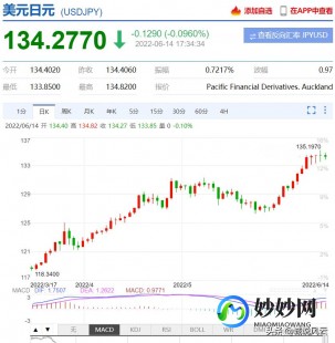 100美元换人民币多少钱100美元换人民币多少钱呢