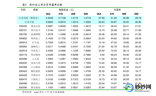 1号股票代码、一号股票是什么意思