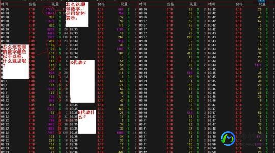 1号股票代码、一号股票是什么意思