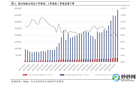 15股票代码(股票01553)