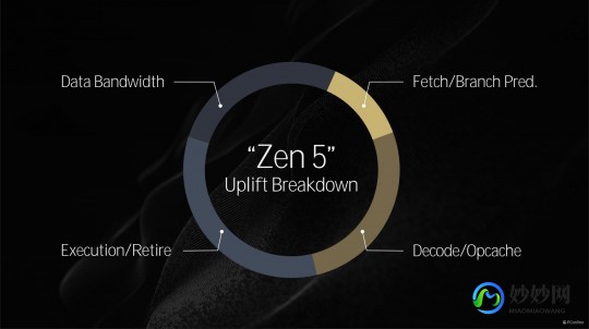 2024口碑最好的手机2024口碑最好的手机处理器