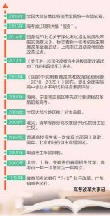 湖南省高考,湖南高考改革最新消息全面解读与分析