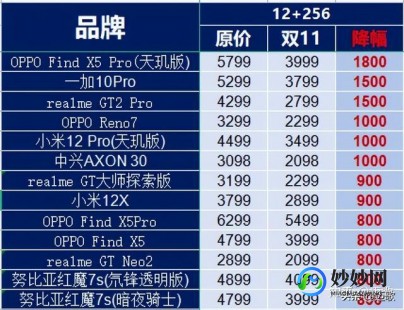 网上买手机哪个网站可靠,手机网站排行揭秘,2023年度手机网站哪家强,一网打尽优缺点...