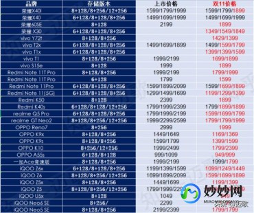 网上买手机哪个网站可靠,手机网站排行揭秘,2023年度手机网站哪家强,一网打尽优缺点...