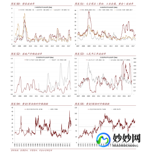1919网股票代码_1919股票价格实时行情