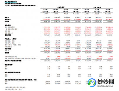 1919网股票代码_1919股票价格实时行情