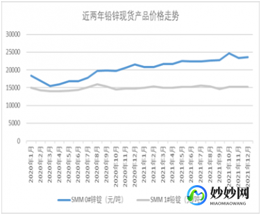 驰宏锌锗,驰宏锌锗最新估值探析,深度了解企业价值