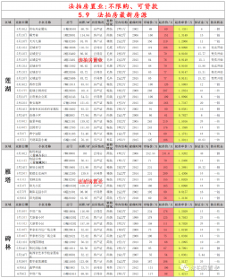 12个月最聪明的存钱法-12个月最聪明的存钱法表