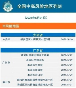美国疫情最新数据,美国新冠人数最新通报,美国新冠人数最新通报全球关注焦点