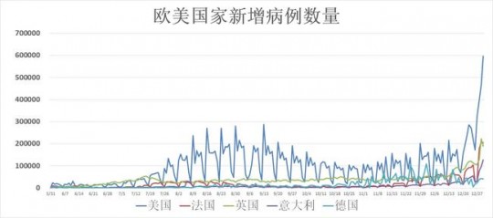 美国新冠疫情最新消息今天,美国新冠人数最新通报,美国新冠人数最新通报全球关注焦点
