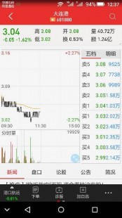 100612股票代码(600102股票)