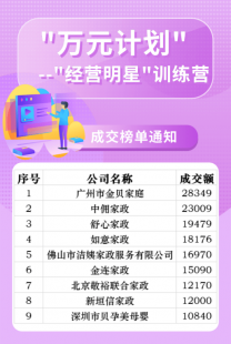 一个人怎么开家政公司—一个人怎么开家政公司赚钱快
