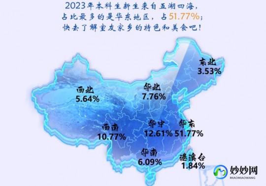 2023高考复读的利弊_2023年高考复读