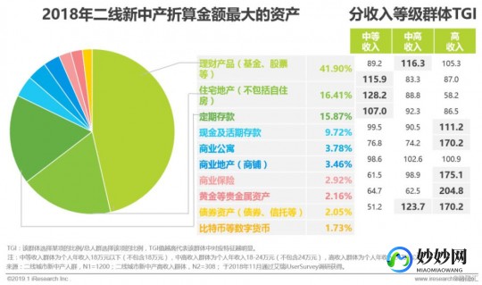 10个最可靠的理财平台2020最可靠的理财平台
