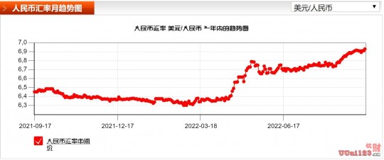100人民币兑美元多少钱—100人民币兑美元多少钱汇率