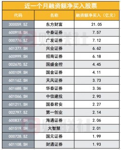 国泰君安大智慧5.0,国泰君安大智慧5.0,股市投资的得力助手,国泰君安大智慧手机版软件下载