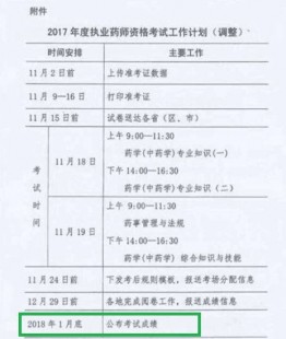 中国人事考试网官网执业药师 中国人亊考试网官网执业药师成绩查询
