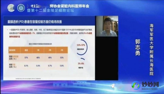 李文琪,李文琪_医生预约挂号_出诊时间-内蒙古医学院第二附属医院-...