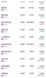 一二年级的科技小制作,一二年级的科技小制作小汽车