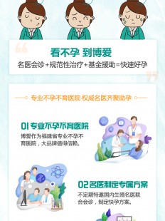 不孕不育专科,检查不孕不育应该去什么科