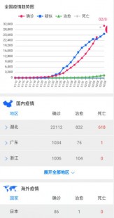 疫情热搜榜,北京最新疫情排行榜,北京最新疫情排行榜实时更新,你关心的...