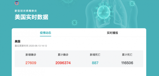 美国疫情最新数据,美国新冠肺炎最新记录更新,疫情最新数据与动态分析