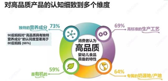 垃圾伊利奶粉真相揭秘 你不知道的品质隐患与选择建议