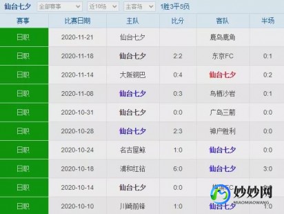 日职联赛推荐最新排名,2023日职联积分榜排名