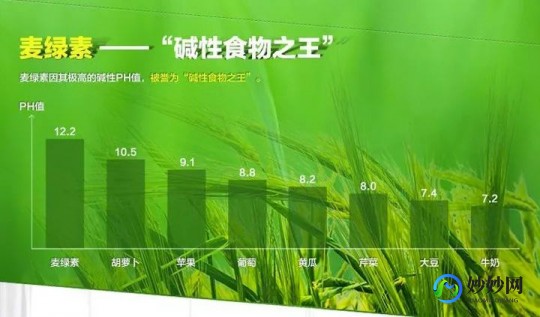 麦绿素,麦绿素虽好,但并非人人适合
