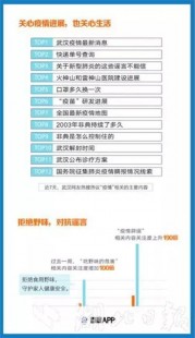 世界各国疫情最新数据,全球最新疫情排名及全球抗疫进展报告速递