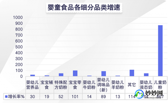 徐州盒装奶粉厂家全景分析助你选择优质产品