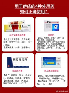 外痔用药,外痔疮吃什么药