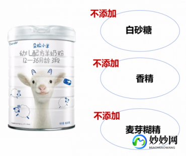 小羊图图羊奶粉评测揭秘适合宝宝的营养选择