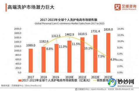 小县城羊奶粉热销背后的市场潜力与消费趋势分析