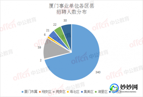 职业介绍,涵盖万象,详尽解析所有职业名称及职能大全