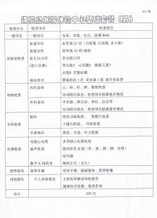 医院体检多少钱一次男,男性全身检查大概需要多少钱