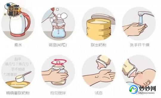 奶粉冲调最佳方法揭秘让宝宝健康成长的秘诀
